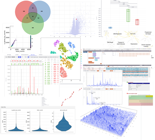 europaDX visualizations