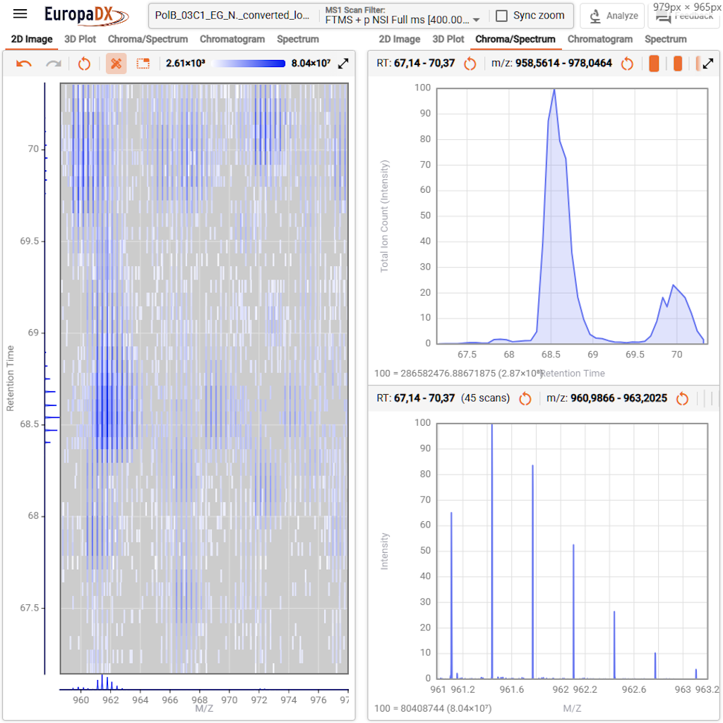 Mass Spec Data Viewer